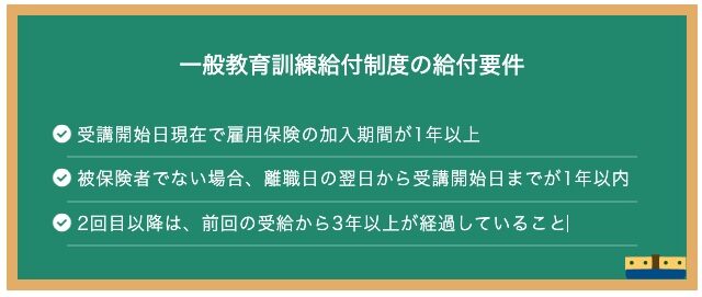 一般教育訓練給付制度