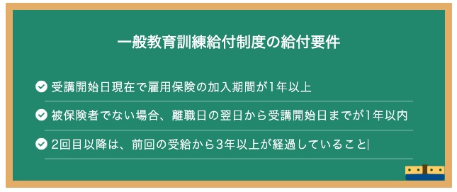 一般教育訓練給付制度