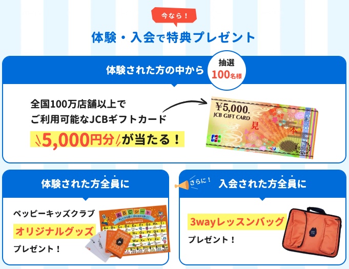 ペッピーキッズクラブ夏のキャンペーン特典