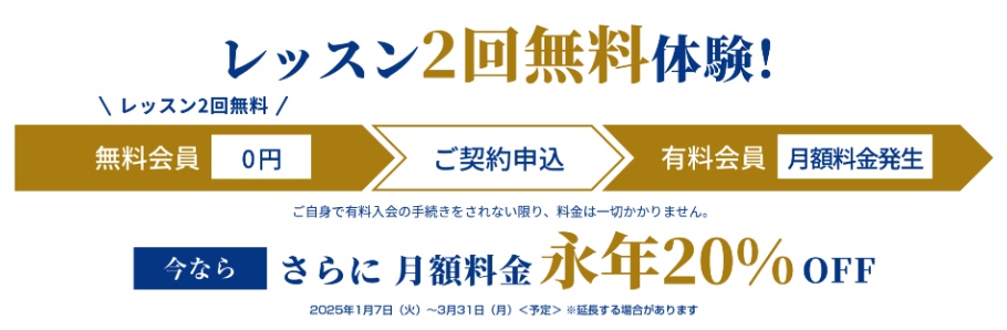 イーオンオンライン英会話キャンペーン