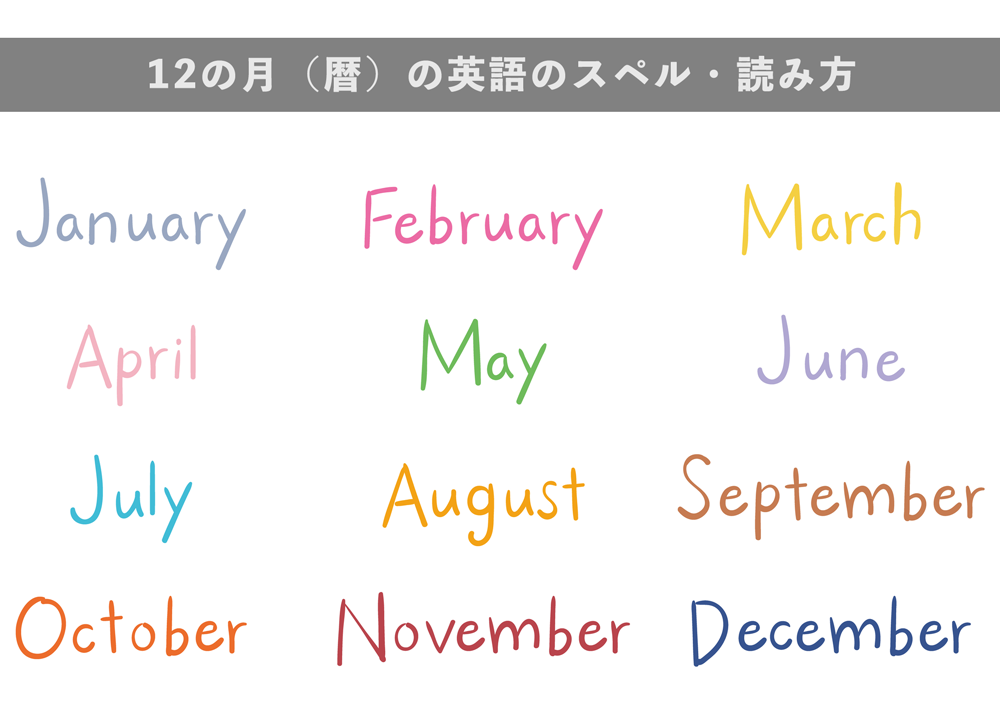 12の月（暦）の英語のスペル・読み方・原義一覧（発音記号・音声付き）