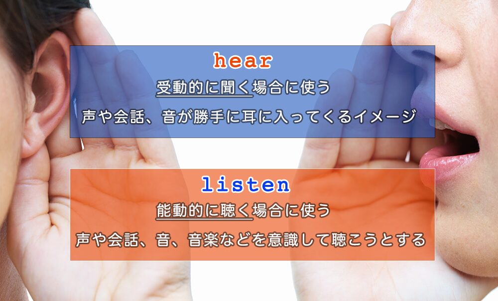「聞く」を意味する「hear」と「listen」の違い・使い分けを解説